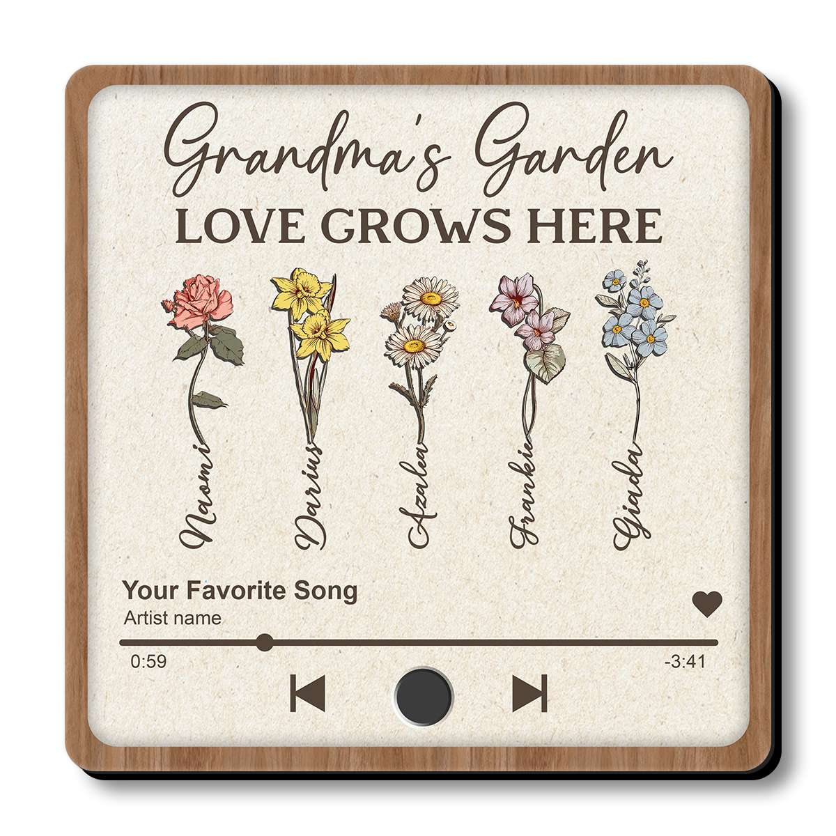 Grandma&#39;s Garden Where Love Grows - Personalized Birth Flower Music Fridge Magnet with Custom Names