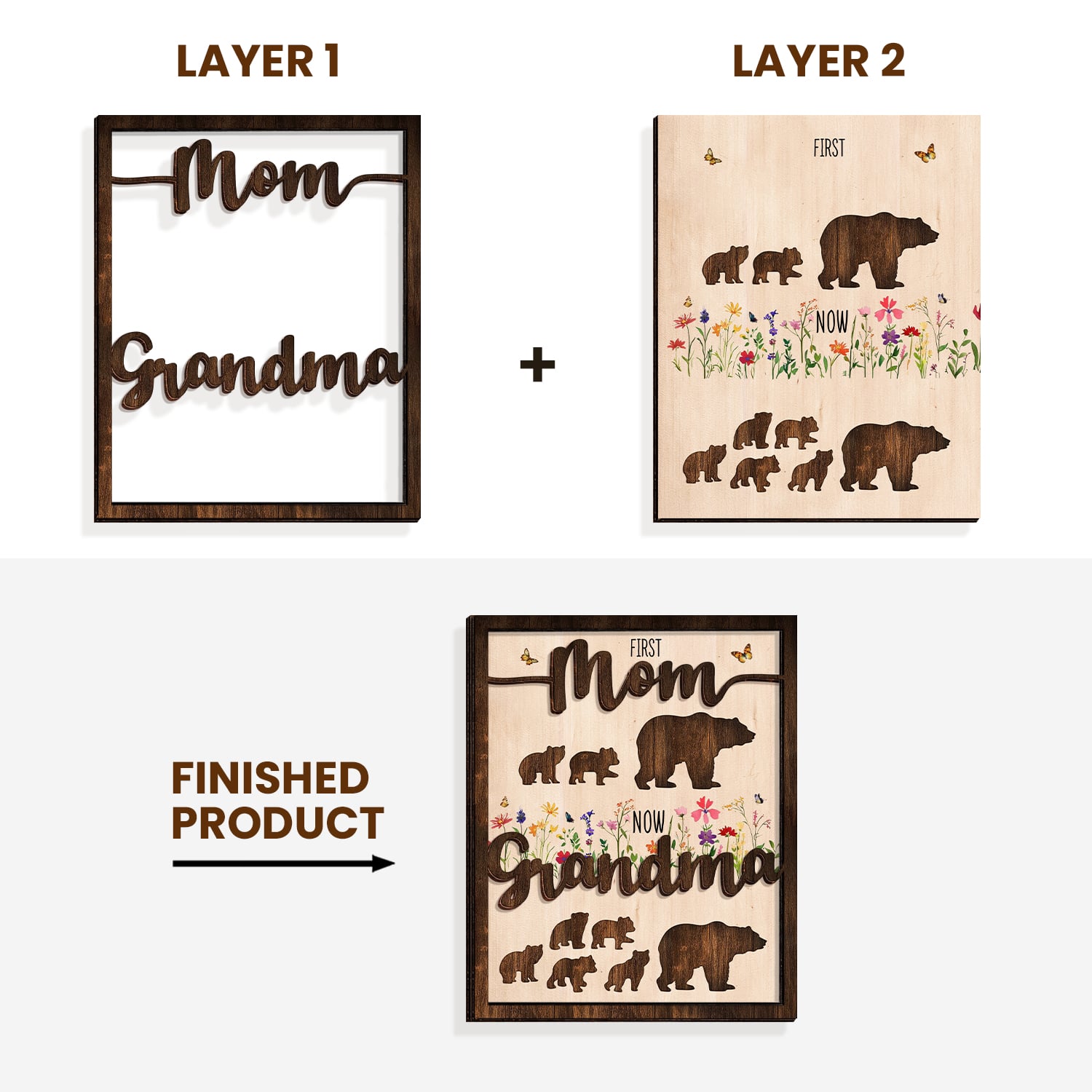 Mothers Day Gift For Mom And Grandma Personalized Mama Bear Wood Sign With Kids Name 2-Layered Wooden