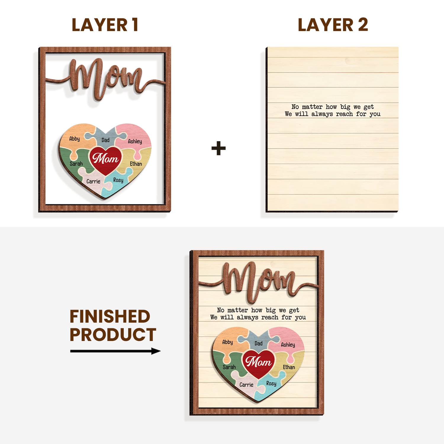 Personalized Mom Puzzle Sign With Kids Name 2-Layered Wooden Mothers Day Gift Idea