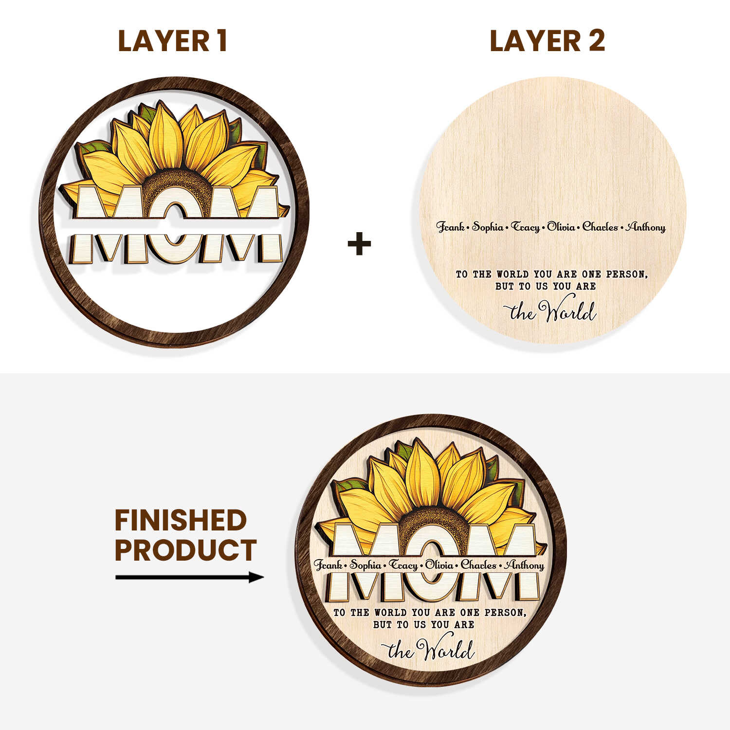 Personalized Mother's Day 2-Layer Wood Plaque To The World Sunflower Gift For Mom