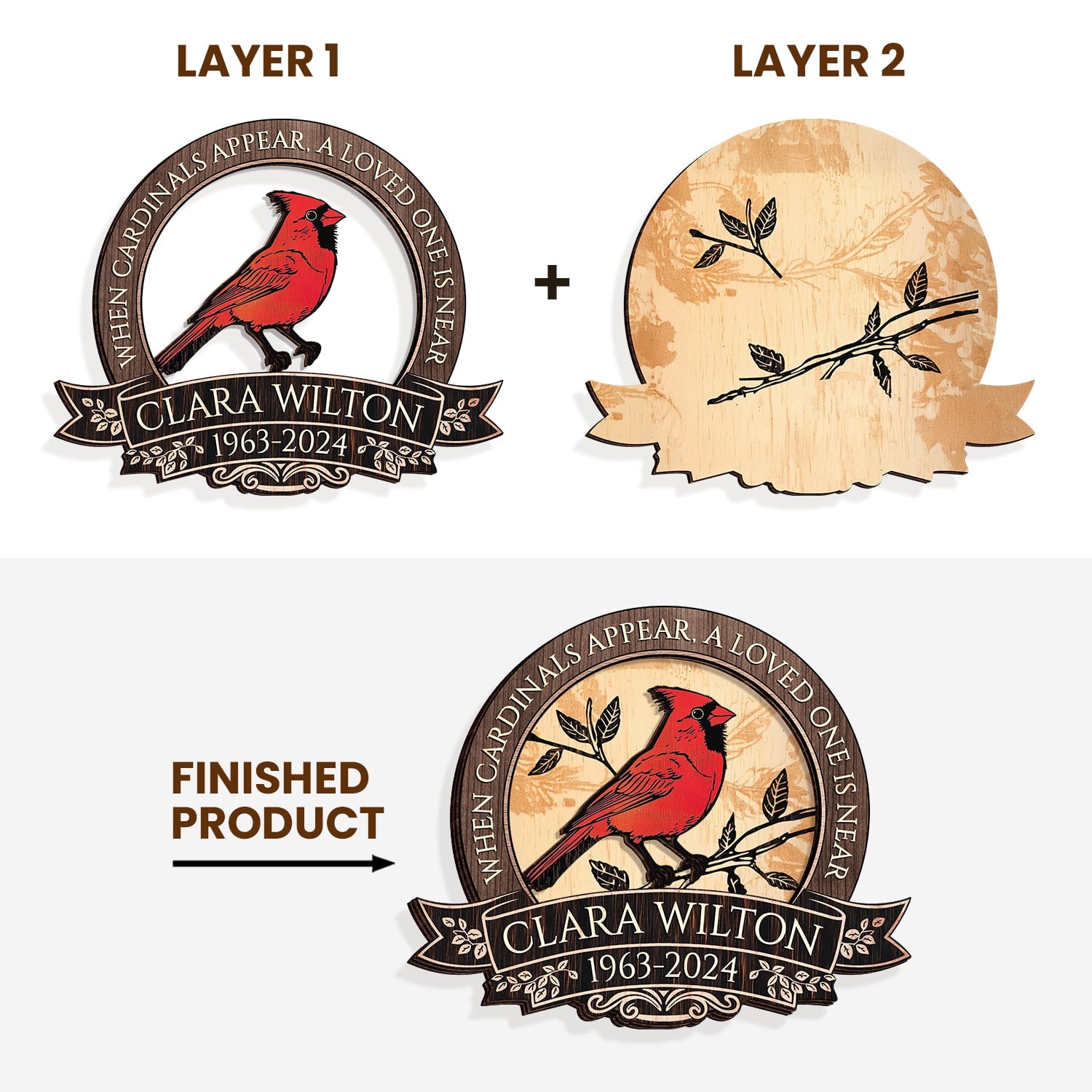 Remembrance 2-Layer Wooden Plaque Personalized Cardinal Memorial Sign